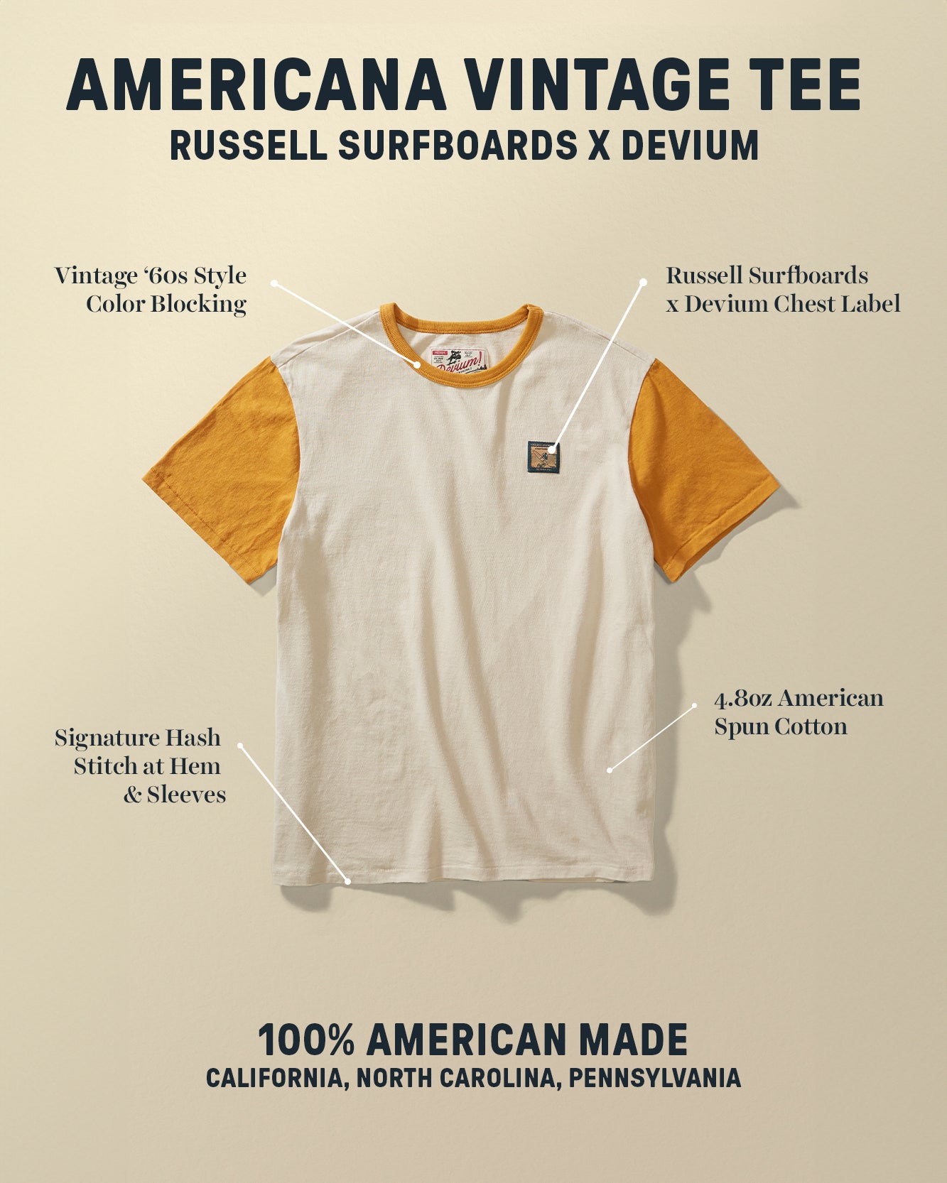 Americana Vintage Tee - Russell Surfboards x Devium