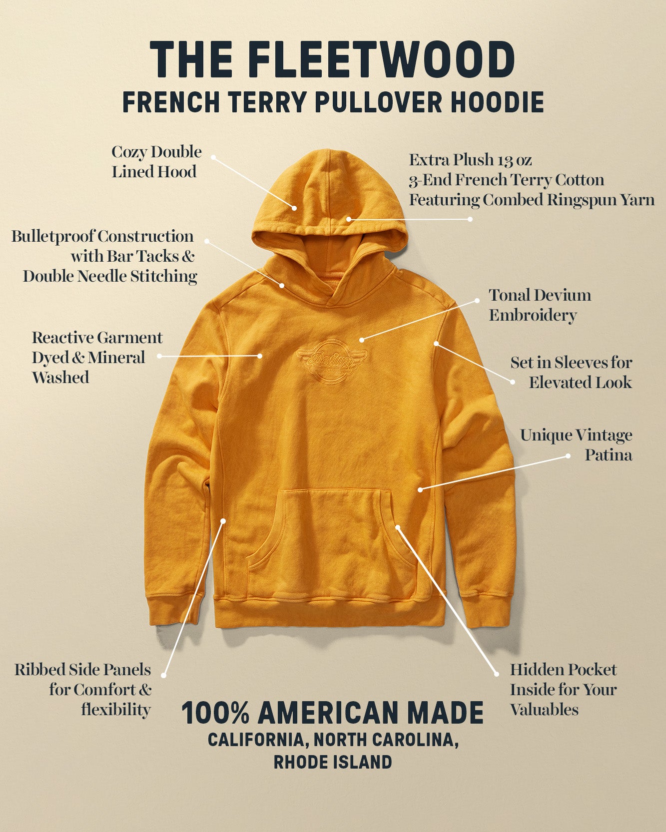 Fleetwood French Terry Pullover Hoodie