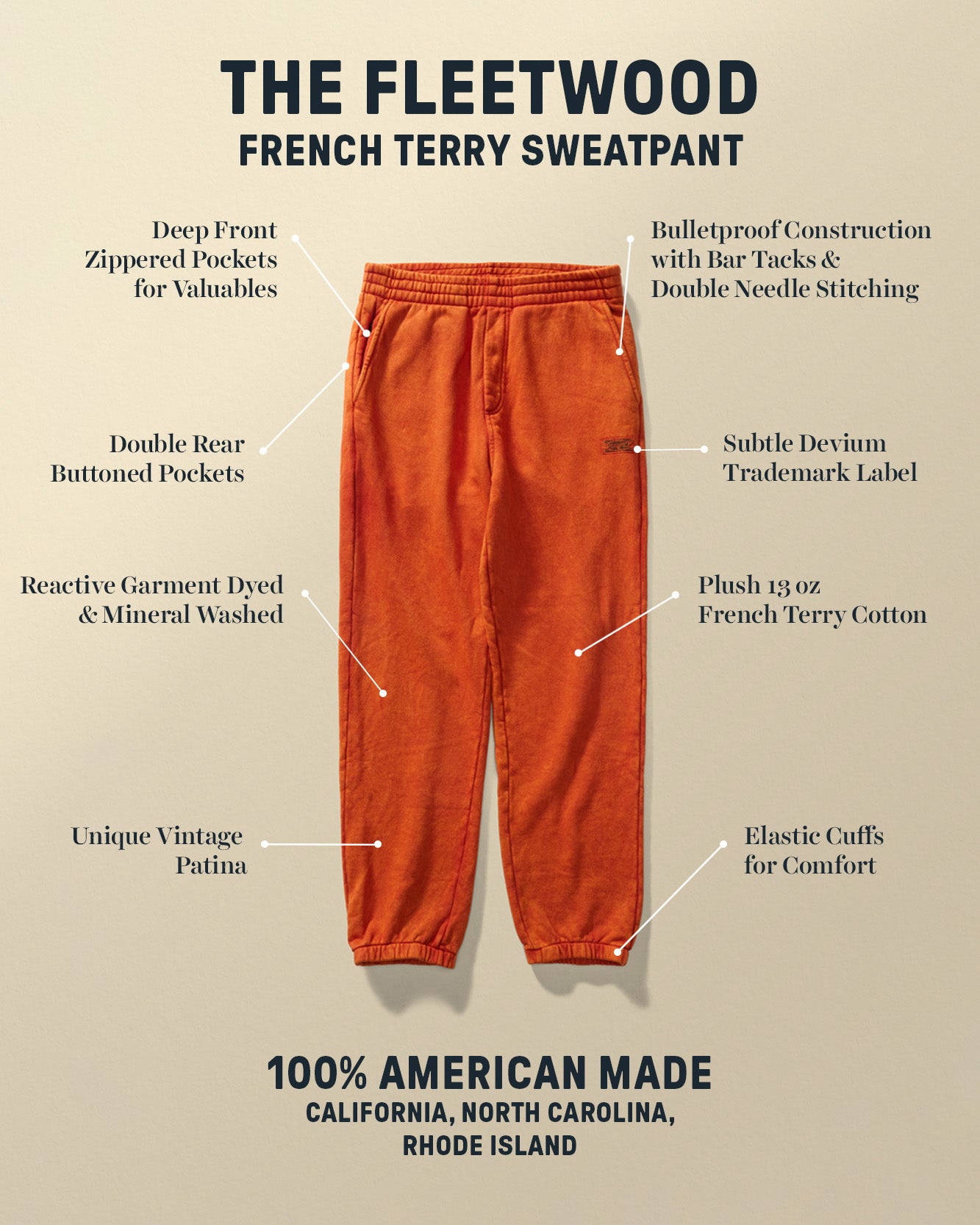 Fleetwood French Terry Sweatpant