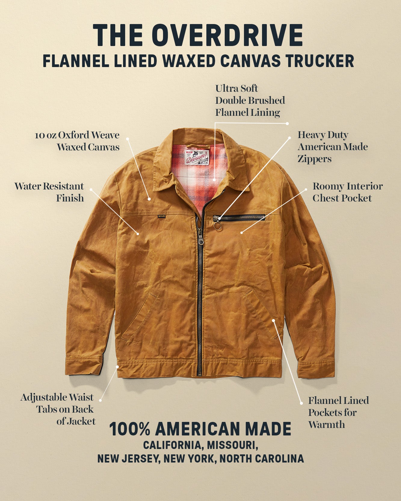 Canvas jacket flannel lined hotsell