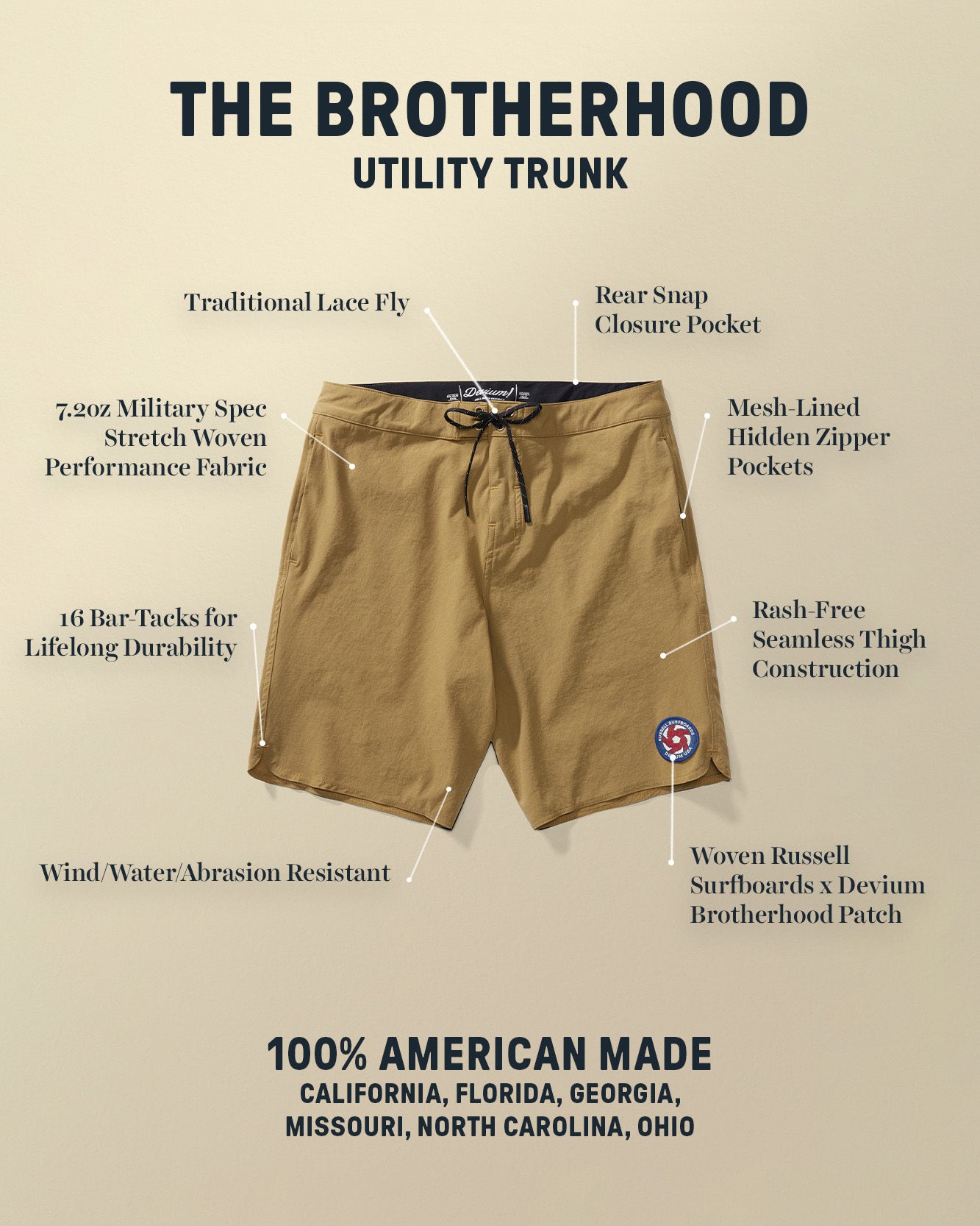 The Brotherhood Utility Trunks - Russell Surfboards x Devium