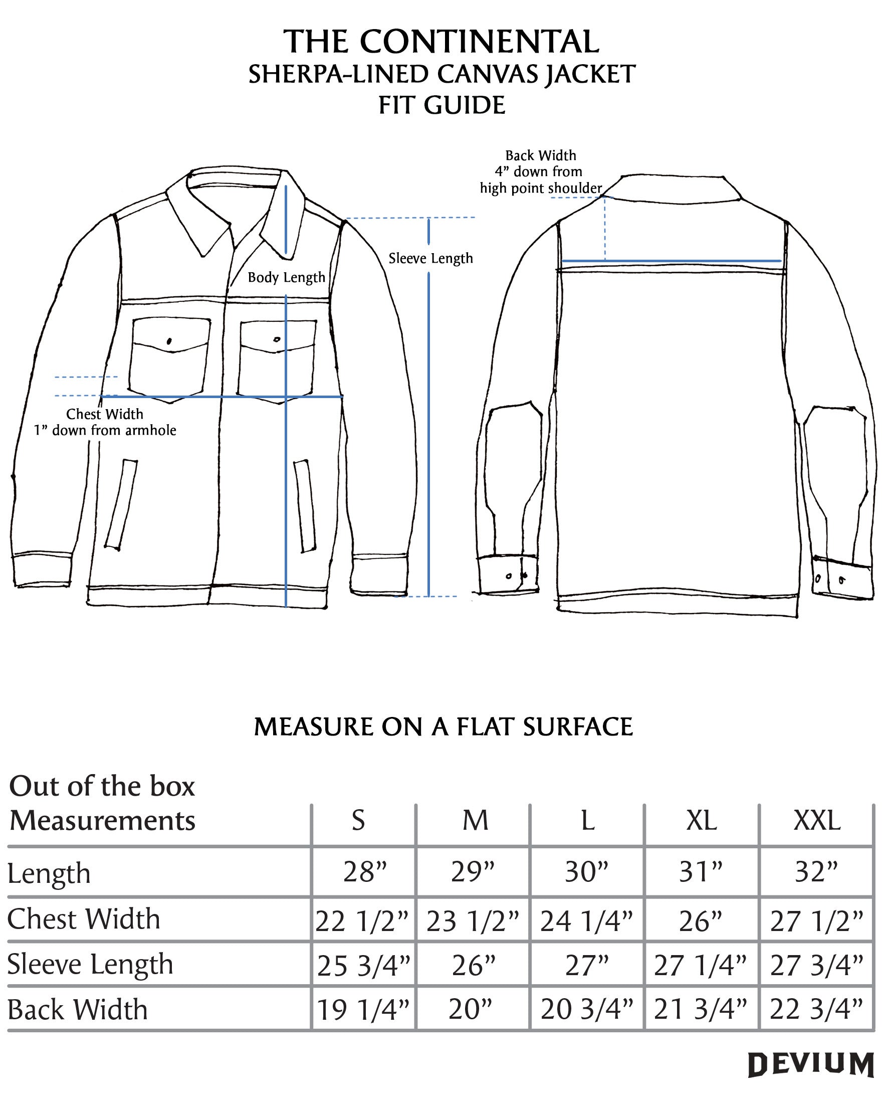 Fit Guide The Continental 